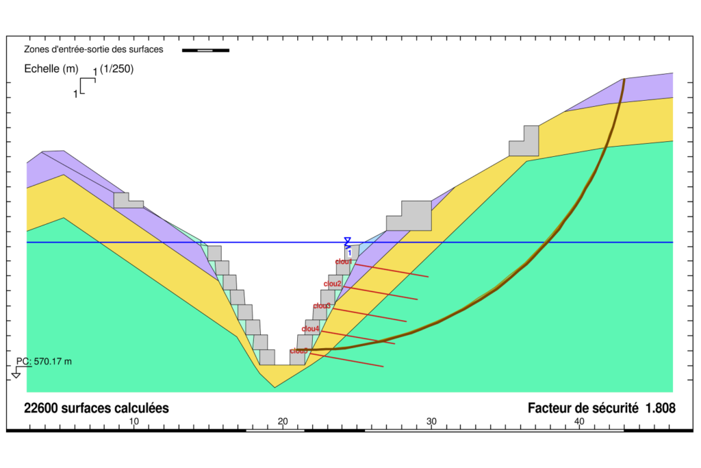 Calcul complexe de clouage Calcul complexe de clouage
