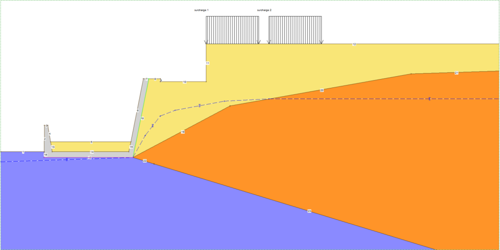 Stabilité externe d'un soutènement de culée Stabilité externe d'un soutènement de culée