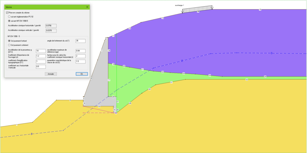 Calcul d'un mur poids avec bêche Calcul d'un mur poids avec bêche