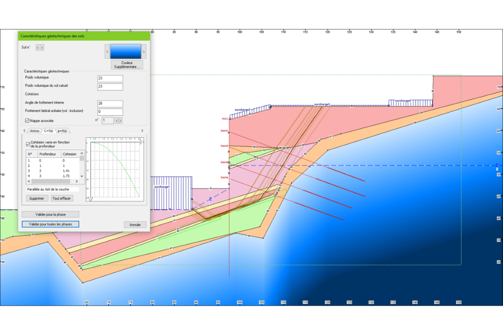 dimensionnement avec variation de la cohesion en fonction de la profondeur Dimensionnement avec variation de la cohesion en fonction de la profondeur