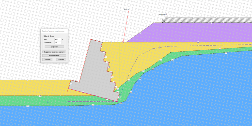 Dimensionnement d'un mur en Gabions Dimensionnement d'un mur en Gabions