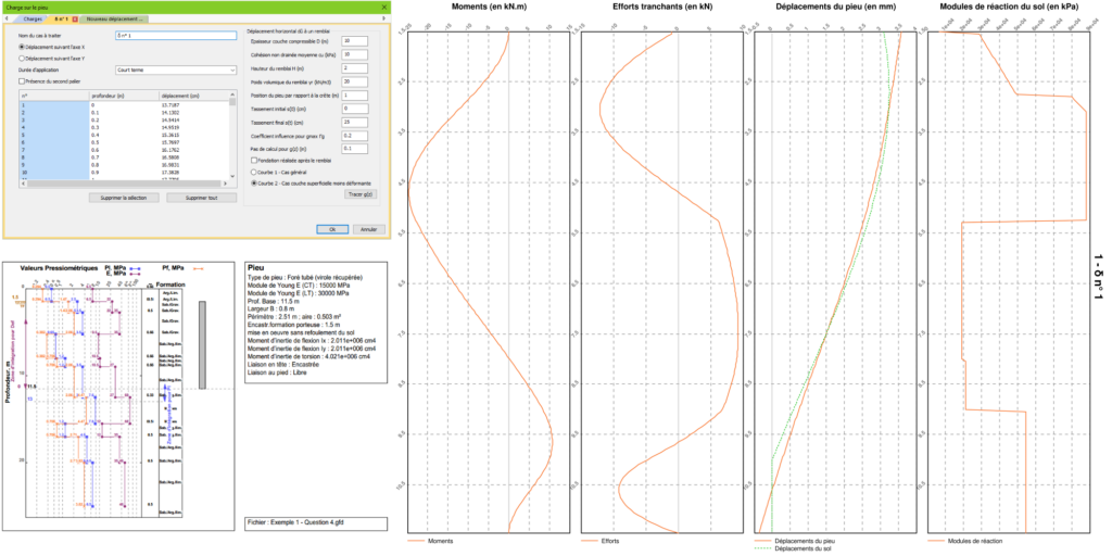 Geofond profonde gz Geofond profonde gz