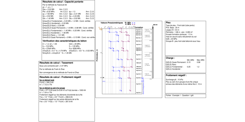 Geofond profonde pressio Geofond profonde pressio