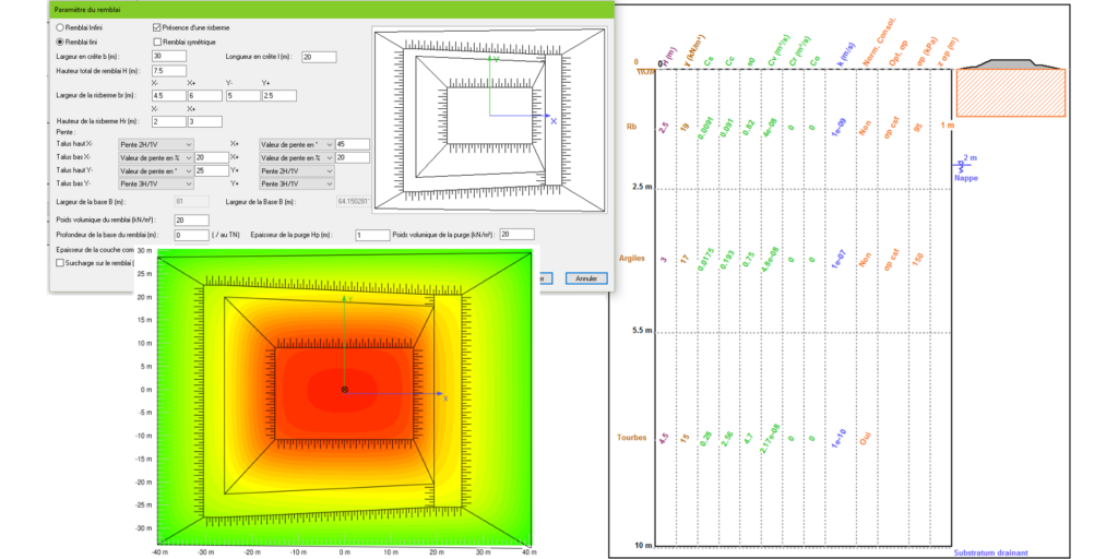 Geofond remblai asymerique Geofond remblai asymerique