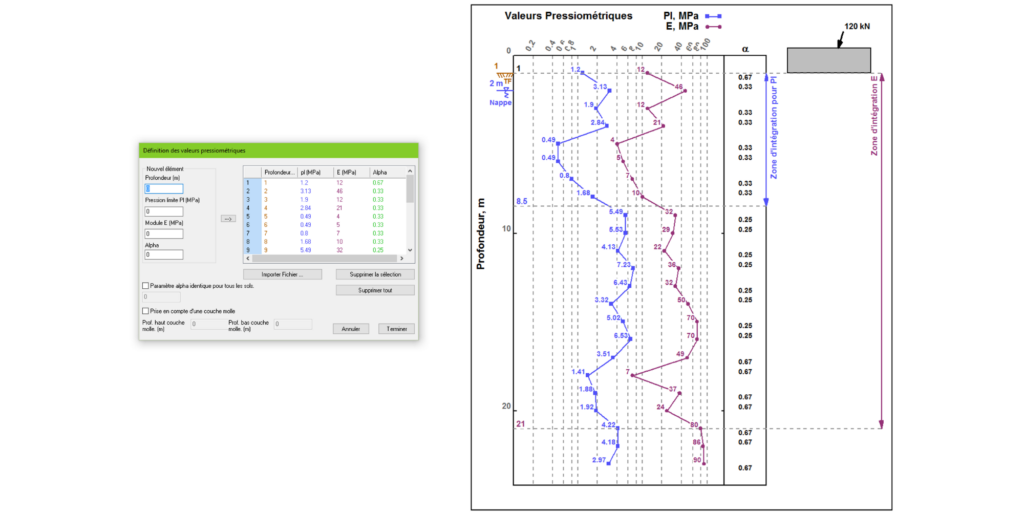 Geofond fondation superficielle Geofond fondation superficielle