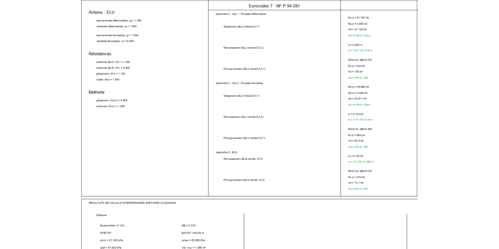 Résultat GEOMUR NF P 94-281 Résultat GEOMUR NF P 94-281