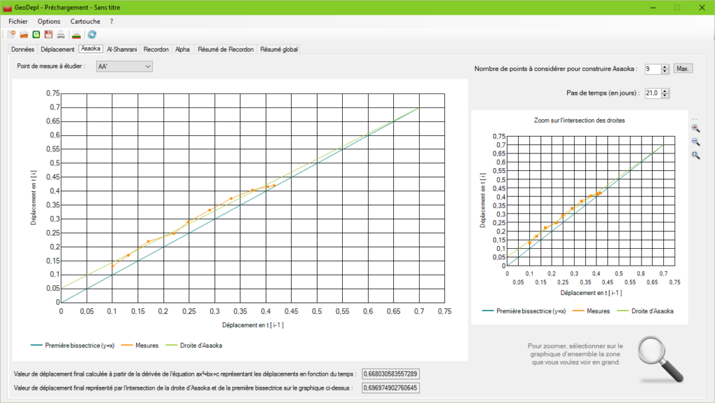 Sortie Ecran ASAOKA Sortie Ecran ASAOKA