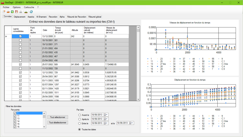 Sortie Recordon saisie points Sortie Recordon saisie points