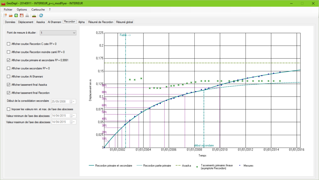 Sortie Recordon T+s ecran Sortie Recordon T+s ecran